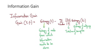 Information Gain
 