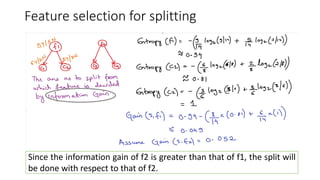Feature selection for splitting
Since the information gain of f2 is greater than that of f1, the split will
be done with respect to that of f2.
 