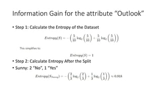 Information Gain for the attribute “Outlook”
• Step 1: Calculate the Entropy of the Dataset
• Step 2: Calculate Entropy After the Split
• Sunny: 2 “No”, 1 “Yes”
 