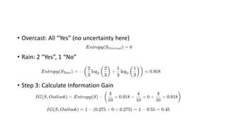 • Overcast: All “Yes” (no uncertainty here)
• Rain: 2 “Yes”, 1 “No”
• Step 3: Calculate Information Gain
 