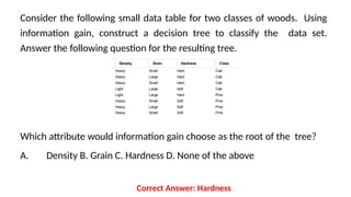 Consider the following small data table for two classes of woods. Using
information gain, construct a decision tree to classify the data set.
Answer the following question for the resulting tree.
Which attribute would information gain choose as the root of the tree?
A. Density B. Grain C. Hardness D. None of the above
Correct Answer: Hardness
 