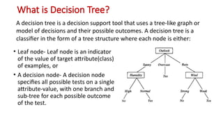 Decision Tree with the main principle of DT | PPTX