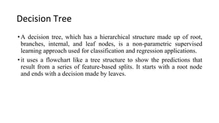 Comprehensive Guide to Decision Trees in Machine Learning: Concepts ...
