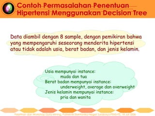 Comprehensive Guide to Decision Tree Classification in Data Mining | PPT