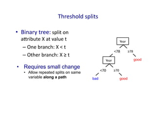 Threshold	
  splits	
  
• Binary	
  tree:	
  split	
  on	
  
aIribute	
  X	
  at	
  value	
  t	
  
– One	
  branch:	
  X	
  <	
  t	
  
– Other	
  branch:	
  X	
  ≥	
  t	
  
Year	
  
<78	
   ≥78	
  
good
bad
• Requires small change
• Allow repeated splits on same
variable along a path
Year	
  
<70	
   ≥70	
  
good
bad
 