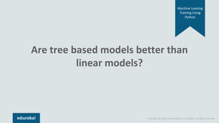 Decision Tree Algorithm | Decision Tree in Python | Machine Learning Algorithms | Edureka
