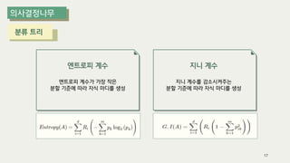 17
분류 트리
엔트로피 계수
엔트로피 계수가 가장 작은
분할 기준에 따라 자식 마디를 생성
지니 계수
지니 계수를 감소시켜주는
분할 기준에 따라 자식 마디를 생성
 