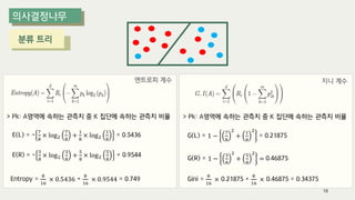 18
분류 트리
> Pk: A영역에 속하는 관측치 중 K 집단에 속하는 관측치 비율
G(L) = 1 −
7
8
2
+
1
8
2
= 0.21875
G(R) = 1 −
3
8
2
+
5
8
2
= 0.46875
Gini =
8
16
× 0.21875 +
8
16
× 0.46875 = 0.34375
> Pk: A영역에 속하는 관측치 중 K 집단에 속하는 관측치 비율
Entropy =
8
16
× 0.5436 +
8
16
× 0.9544 = 0.749
E(L) = -
7
8
× log2
7
8
+
1
8
× log2
1
8
= 0.5436
E(R) = -
3
8
× log2
3
8
+
5
8
× log2
5
8
= 0.9544
지니 계수
엔트로피 계수
 