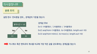 22
분류 트리
통학시간 >= 60
R1 R2
Yes No
지니계수 혹은 엔트로피 계수를 비교해 가장 작은 값을 갖도록하는 경계값을 찾는다.
설명 변수: 연속형일 경우_ 경계값의 기준을 찾는다.
경계값 후보
Ex1) 1사분위수 / 2사분위수 / 3사분위수
Ex2) seq(from=1사분위수, to=3사분위수, length.out=10)
Ex3) seq(from=min(x), to=max(x), length.out=10)
 