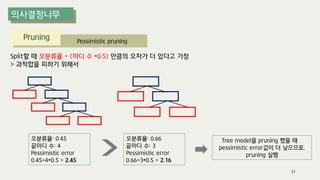 Split할 때 오분류율 + (마디 수 *0.5) 만큼의 오차가 더 있다고 가정
> 과적합을 피하기 위해서
오분류율: 0.45
끝마디 수: 4
Pessimistic error
0.45+4*0.5 = 2.45
오분류율: 0.66
끝마디 수: 3
Pessimistic error
0.66+3*0.5 = 2.16
Tree model을 pruning 했을 때떄
pessimistic error값이 더 낮으므로,
pruning 실행
31
Pessimistic pruning
Pruning
 
