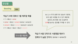 Boosting GBM
학습기 M을 단독으로 사용했을 때보다
정확도가 높을 것이다. (error > error3)
Error를 세분화
63
M, G, H 각각 분류기의 성능이 다른데,
모두 같은 비중을 두고 있기 때문에
임의의 x에 대해 서로 간섭하여
오류를 높이는 결과를 가져올 수 있다.
학습기 M에 대해서 Y를 예측할 확률
> Y = M(x) + error
> error = G(x) + error2 (error > error2)
> error2 = H(x) + error3 (error2 > error3)
> Y = M(x) + G(x) + H(x) + error3
 