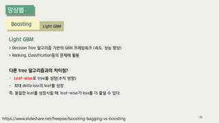Boosting Light GBM
70
Light GBM
> Decision Tree 알고리즘 기반의 GBM 프레임워크 (속도, 성능 향상)
> Ranking, Classification등의 문제에 활용
다른 tree 알고리즘과의 차이점?
- Leaf-wise로 tree를 성장(수직 방향)
- 최대 delta loss의 leaf를 성장
즉, 동일한 leaf를 성장시킬 때, leaf-wise가 loss를 더 줄일 수 있다.
https://www.slideshare.net/freepsw/boosting-bagging-vs-boosting
 