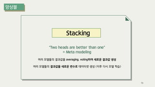 Stacking
“Two heads are better than one”
= Meta modeling
여러 모델들의 결과값을 averaging, voting하여 새로운 결과값 생성
여러 모델들의 결과값을 새로운 변수로 데이터셋 생성 (이후 다시 모델 학습)
73
 