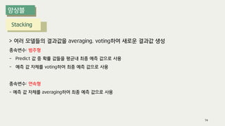 Stacking
> 여러 모델들의 결과값을 averaging, voting하여 새로운 결과값 생성
종속변수: 범주형
- Predict 값 중 확률 값들을 평균내 최종 예측 값으로 사용
- 예측 값 자체를 voting하여 최종 예측 값으로 사용
종속변수: 연속형
- 예측 값 자체를 averaging하여 최종 예측 값으로 사용
74
 