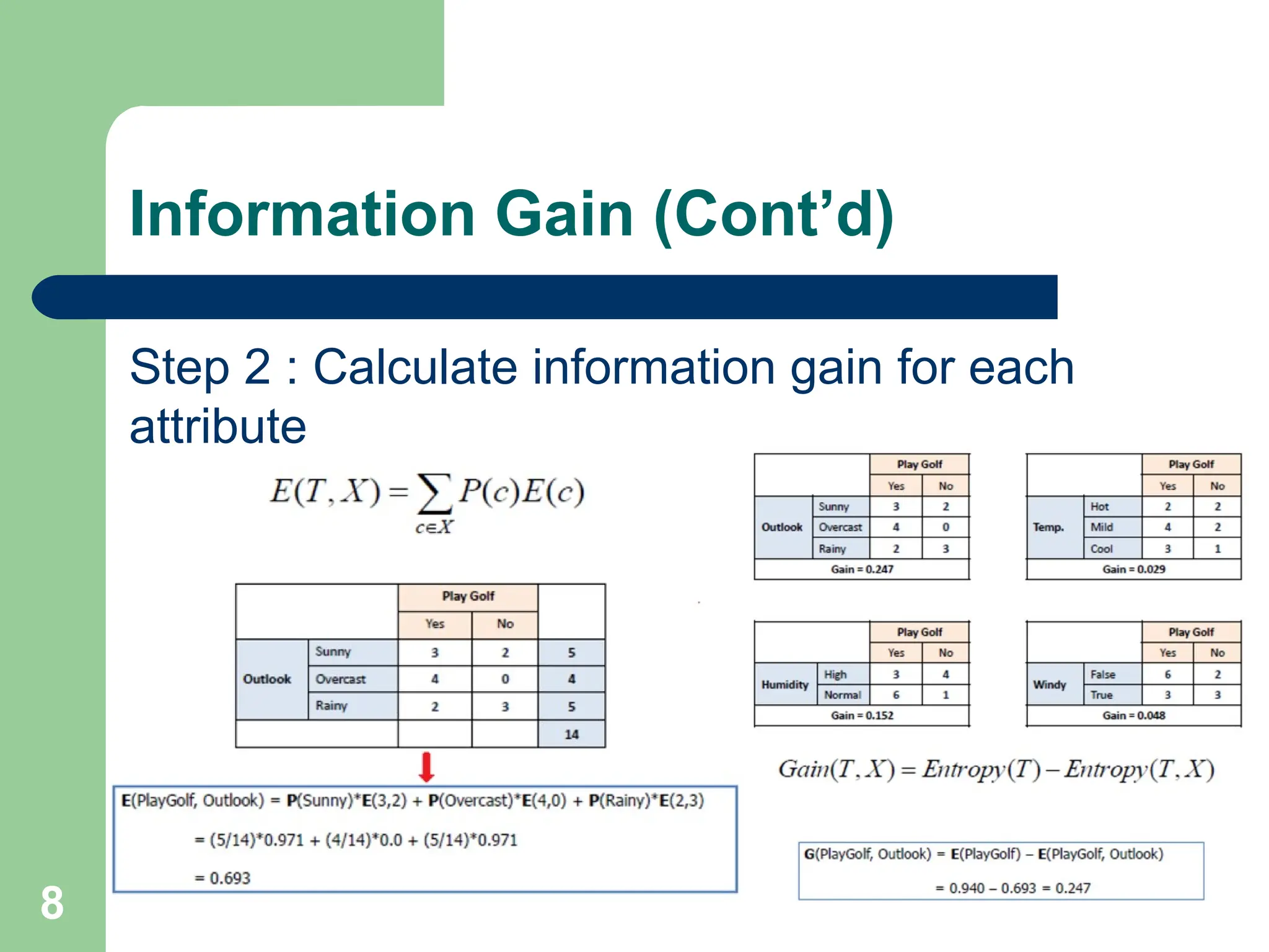 Information Gain (Cont’d) Step 2 : Calculate information gain for each attribute 8 