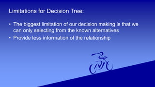 Decision Tree and Tables | PPTX