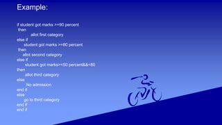 Example:
if student got marks >=90 percent
then
allot first category
else if
student got marks >=80 percent
then
allot second category
else if
student got marks>=50 percent&&<80
then
allot third category
else
No admission
end if
else
go to third category
end if
end if
 
