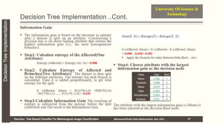 Decision tree based classifier for mammogram image classification | PPTX