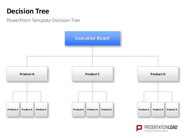 Free <strong>powerpoint</strong> Templates Design Decision tree template powerpoint