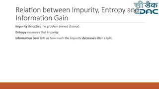 Comprehensive Guide to Decision Tree Classifier and Information Gain in ...