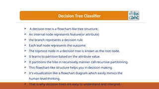 Comprehensive Guide to Decision Tree Classifier and Information Gain in ...