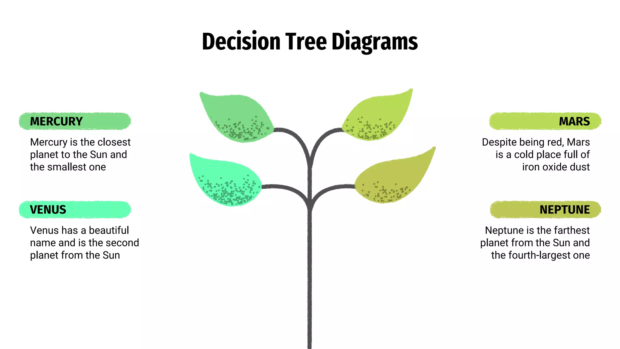 Decision Tree Diagram by Slidesgo.pptx