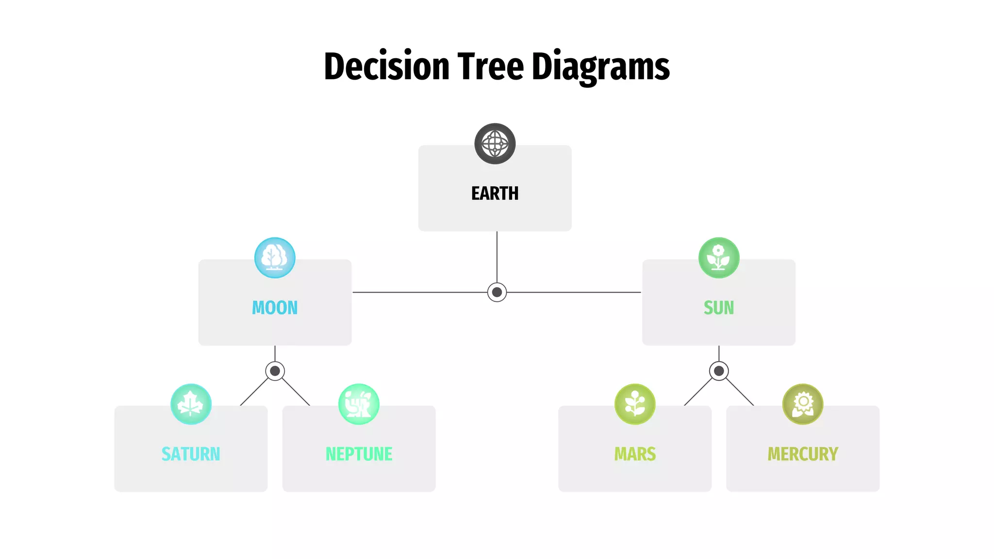 Decision Tree Diagram by Slidesgo.pptx