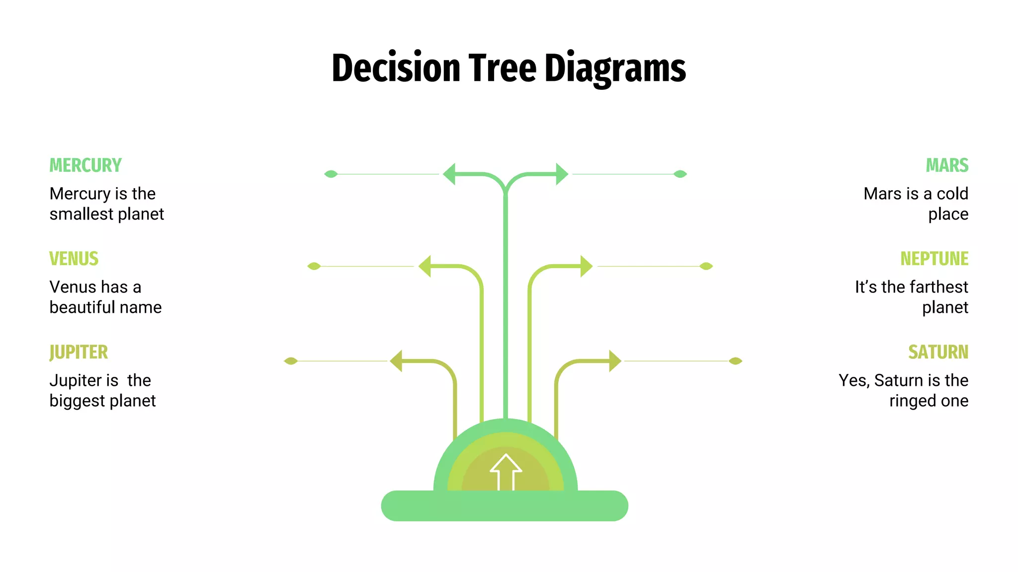 Decision Tree Diagram by Slidesgo.pptx