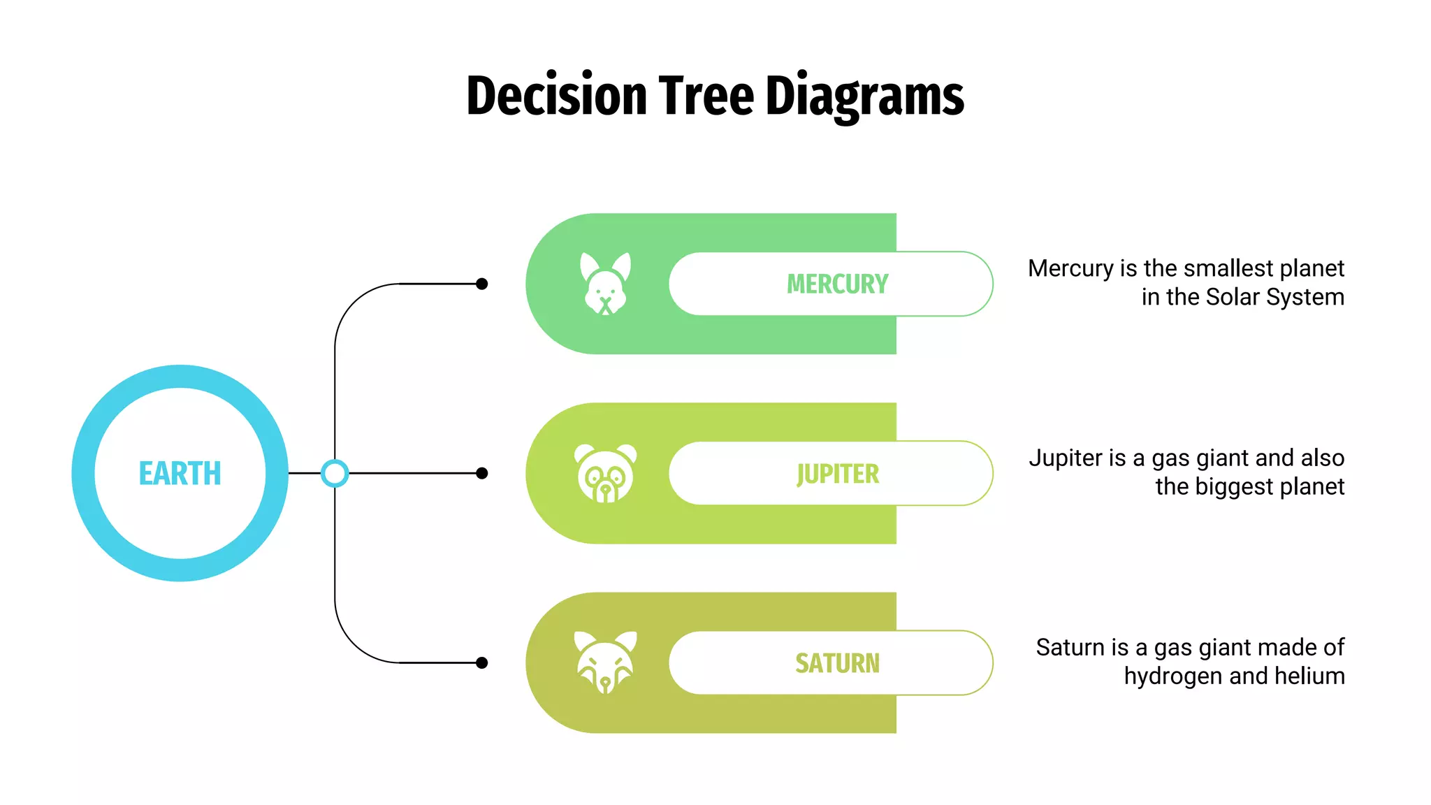 Decision Tree Diagram by Slidesgo.pptx
