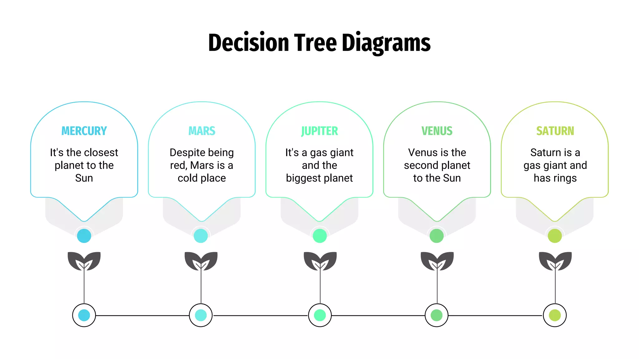 Decision Tree Diagram by Slidesgo.pptx