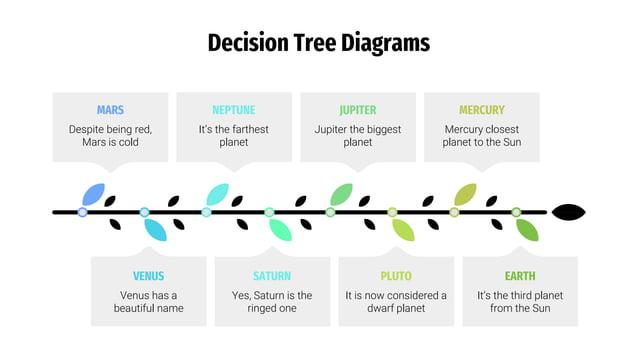 Decision Tree Diagram by Slidesgo.pptx
