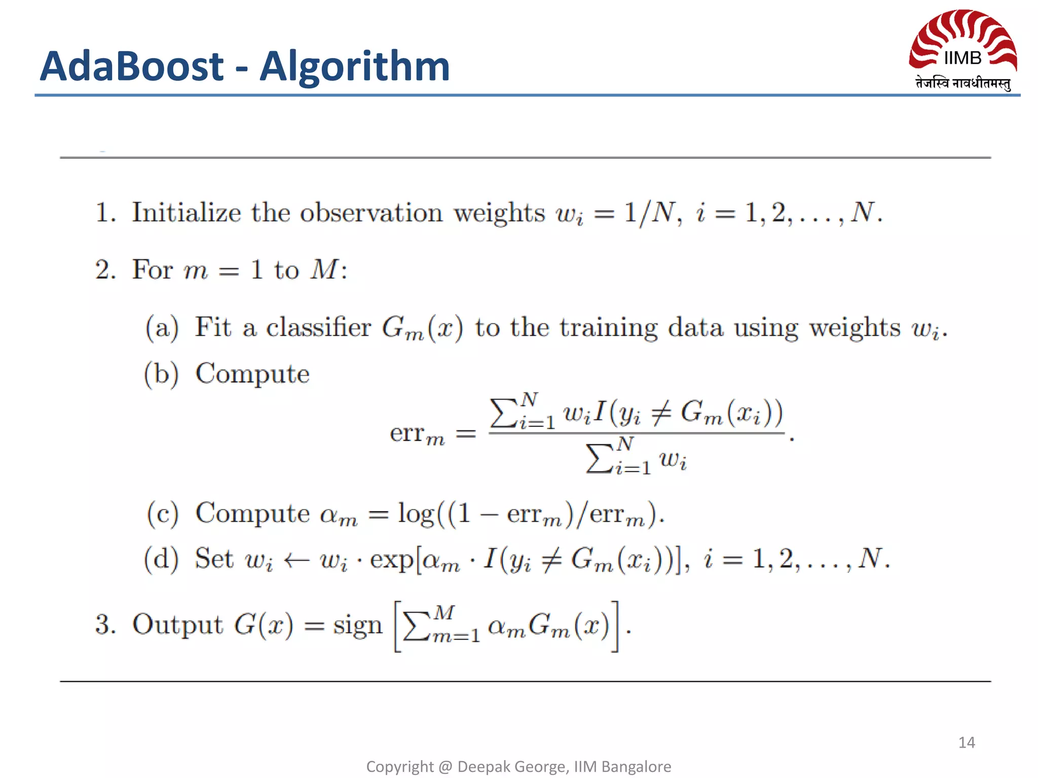 AdaBoost - Algorithm
14
Copyright @ Deepak George, IIM Bangalore
 