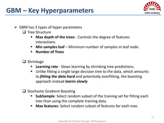  GBM has 3 types of hyper parameters
 Tree Structure
 Max depth of the trees - Controls the degree of features
interactions
 Min samples leaf – Minimum number of samples in leaf node.
 Number of Trees
 Shrinkage
 Learning rate - Slows learning by shrinking tree predictions.
 Unlike fitting a single large decision tree to the data, which amounts
to fitting the data hard and potentially overfitting, the boosting
approach instead learns slowly
 Stochastic Gradient Boosting
 SubSample: Select random subset of the training set for fitting each
tree than using the complete training data.
 Max features: Select random subset of features for each tree.
GBM – Key Hyperparameters
17
Copyright @ Deepak George, IIM Bangalore
 