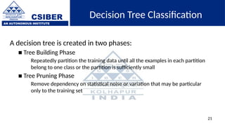 CSIBER
AN AUTONOMOUS INSTITUTE
21
Decision Tree Classification
A decision tree is created in two phases:
■ Tree Building Phase
Repeatedly partition the training data until all the examples in each partition
belong to one class or the partition is sufficiently small
■ Tree Pruning Phase
Remove dependency on statistical noise or variation that may be particular
only to the training set
 