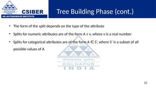 CSIBER
AN AUTONOMOUS INSTITUTE
23
Tree Building Phase (cont.)
• The form of the split depends on the type of the attribute
• Splits for numeric attributes are of the form A ≤ v, where v is a real number
• Splits for categorical attributes are of the form A S’, where S’ is a subset of all
∈
possible values of A
 