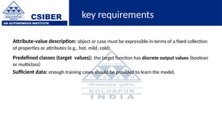 CSIBER
AN AUTONOMOUS INSTITUTE
key requirements
Attribute-value description: object or case must be expressible in terms of a fixed collection
of properties or attributes (e.g., hot, mild, cold).
Predefined classes (target values): the target function has discrete output values (boolean
or multiclass)
Sufficient data: enough training cases should be provided to learn the model.
 