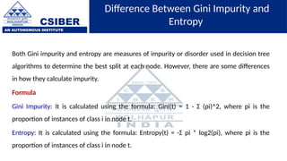 CSIBER
AN AUTONOMOUS INSTITUTE
Difference Between Gini Impurity and
Entropy
Both Gini impurity and entropy are measures of impurity or disorder used in decision tree
algorithms to determine the best split at each node. However, there are some differences
in how they calculate impurity.
Formula
Gini Impurity: It is calculated using the formula: Gini(t) = 1 - Σ (pi)^2, where pi is the
proportion of instances of class i in node t.
Entropy: It is calculated using the formula: Entropy(t) = -Σ pi * log2(pi), where pi is the
proportion of instances of class i in node t.
 