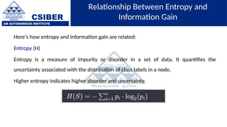 CSIBER
AN AUTONOMOUS INSTITUTE
Relationship Between Entropy and
Information Gain
Here's how entropy and information gain are related:
Entropy (H)
Entropy is a measure of impurity or disorder in a set of data. It quantifies the
uncertainty associated with the distribution of class labels in a node.
Higher entropy indicates higher disorder and uncertainty.
 