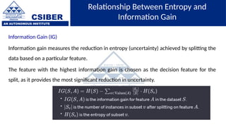 CSIBER
AN AUTONOMOUS INSTITUTE
Relationship Between Entropy and
Information Gain
Information Gain (IG)
Information gain measures the reduction in entropy (uncertainty) achieved by splitting the
data based on a particular feature.
The feature with the highest information gain is chosen as the decision feature for the
split, as it provides the most significant reduction in uncertainty.
 
