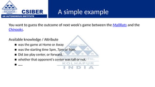 CSIBER
AN AUTONOMOUS INSTITUTE
A simple example
You want to guess the outcome of next week's game between the MallRats and the
Chinooks.
Available knowledge / Attribute
■ was the game at Home or Away
■ was the starting time 5pm, 7pm or 9pm.
■ Did Joe play center, or forward.
■ whether that opponent's center was tall or not.
■ …..
 