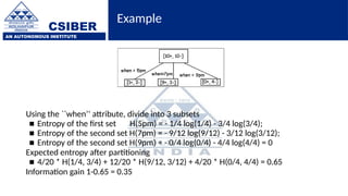 CSIBER
AN AUTONOMOUS INSTITUTE
Using the ``when’’ attribute, divide into 3 subsets
■ Entropy of the first set H(5pm) = - 1/4 log(1/4) - 3/4 log(3/4);
■ Entropy of the second set H(7pm) = - 9/12 log(9/12) - 3/12 log(3/12);
■ Entropy of the second set H(9pm) = - 0/4 log(0/4) - 4/4 log(4/4) = 0
Expected entropy after partitioning
■ 4/20 * H(1/4, 3/4) + 12/20 * H(9/12, 3/12) + 4/20 * H(0/4, 4/4) = 0.65
Information gain 1-0.65 = 0.35
Example
 