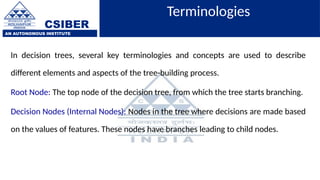 CSIBER
AN AUTONOMOUS INSTITUTE
Terminologies
In decision trees, several key terminologies and concepts are used to describe
different elements and aspects of the tree-building process.
Root Node: The top node of the decision tree, from which the tree starts branching.
Decision Nodes (Internal Nodes): Nodes in the tree where decisions are made based
on the values of features. These nodes have branches leading to child nodes.
 
