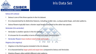 CSIBER
AN AUTONOMOUS INSTITUTE
Iris Data Set
Setosa (Iris setosa)
• Setosa is one of the three species in the Iris dataset.
• It is characterized by its distinctive features, including smaller size, a unique petal shape, and color patterns.
• Setosa flowers typically have a shorter sepal length compared to the other two species.
Versicolor (Iris versicolor)
• Versicolor is another species in the Iris dataset.
• It is known for its versatility in terms of petal and sepal characteristics.
• Versicolor flowers have medium-sized petals and sepals.
Virginica (Iris virginica)
• Virginica is the third species included in the Iris dataset.
• It is characterized by larger petal and sepal sizes compared to Setosa and Versicolor.
• Virginica flowers often exhibit different color patterns.
 