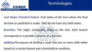 CSIBER
AN AUTONOMOUS INSTITUTE
Terminologies
Leaf Nodes (Terminal Nodes) :End nodes of the tree where the final
decision or prediction is made. They do not have any child nodes.
Branches: The edges connecting nodes in the tree. Each branch
corresponds to a possible outcome of a decision.
Splitting:The process of dividing a node into two or more child nodes
based on a certain feature and a threshold or condition.
 