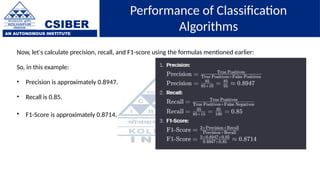 CSIBER
AN AUTONOMOUS INSTITUTE
Performance of Classification
Algorithms
Now, let's calculate precision, recall, and F1-score using the formulas mentioned earlier:
So, in this example:
• Precision is approximately 0.8947.
• Recall is 0.85.
• F1-Score is approximately 0.8714.
 
