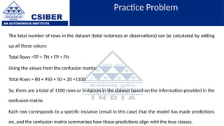 CSIBER
AN AUTONOMOUS INSTITUTE
Practice Problem
The total number of rows in the dataset (total instances or observations) can be calculated by adding
up all these values:
Total Rows =TP + TN + FP + FN
Using the values from the confusion matrix:
Total Rows = 80 + 950 + 50 + 20 =1100
So, there are a total of 1100 rows or instances in the dataset based on the information provided in the
confusion matrix.
Each row corresponds to a specific instance (email in this case) that the model has made predictions
on, and the confusion matrix summarizes how those predictions align with the true classes.
 