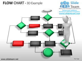 Decision tree flow chart powerpoint ppt templates. | PDF