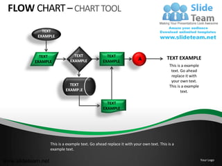 Decision tree flow chart powerpoint ppt templates. | PDF