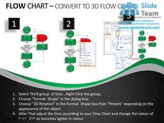 Decision tree flow chart powerpoint ppt templates. | PDF