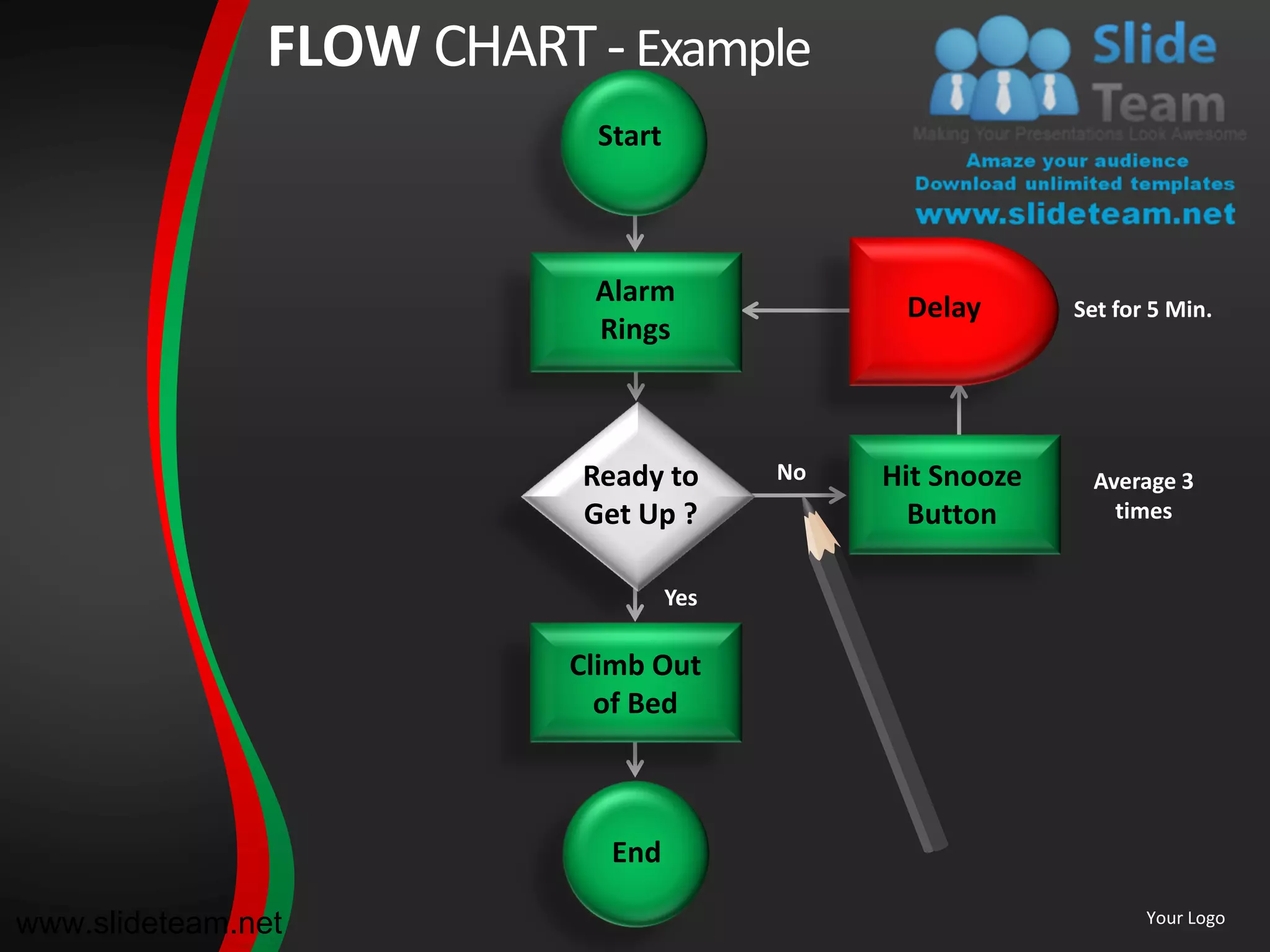FLOW CHART - Example
                            Start



                            Alarm
                                                Delay       Set for 5 Min.
                            Rings



                           Ready to       No   Hit Snooze    Average 3
                           Get Up ?              Button        times


                                    Yes

                           Climb Out
                             of Bed



                             End

www.slideteam.net                                                  Your Logo
 